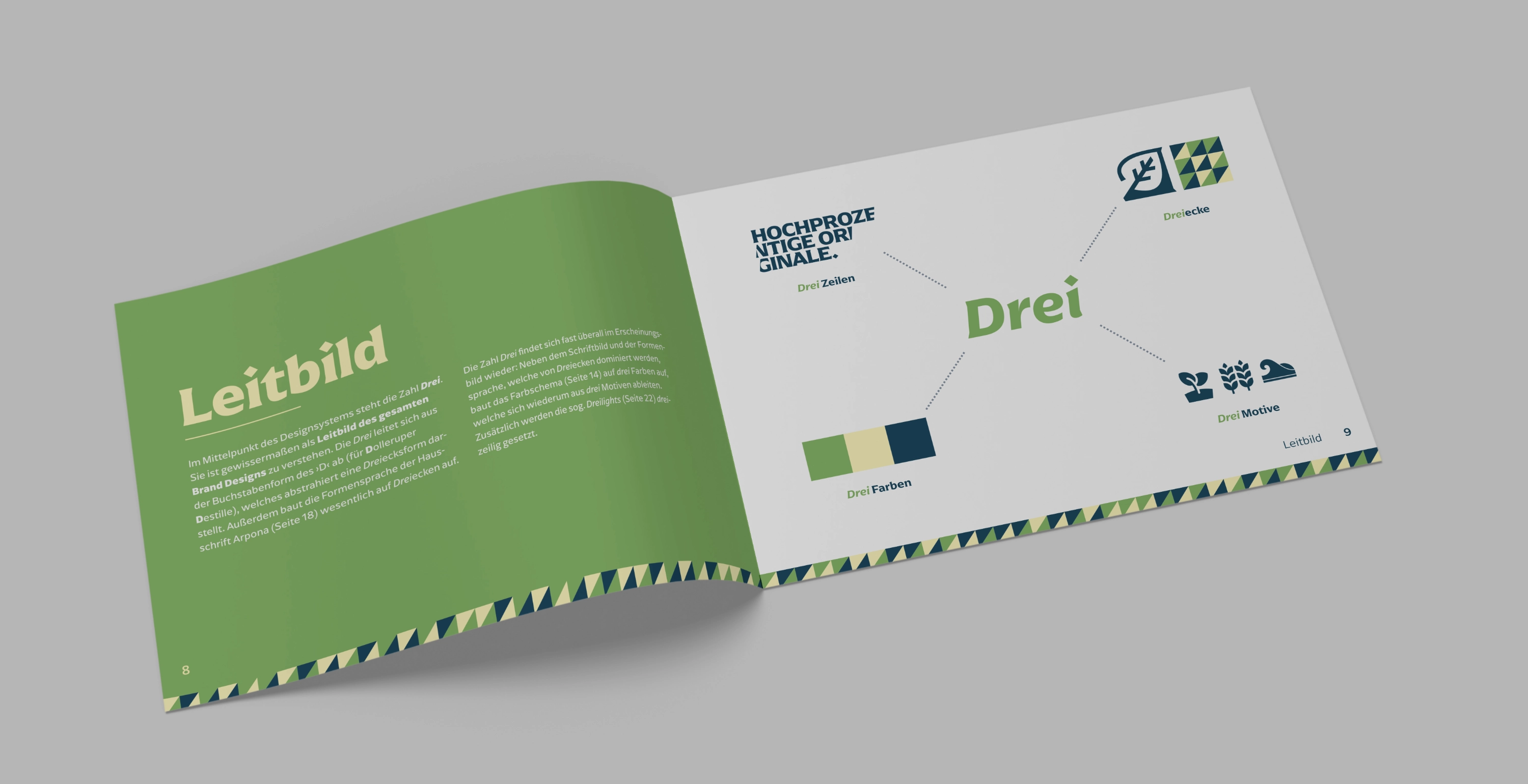 Erklärung des Leitbildes im Brand Book der Dolleruper Destille