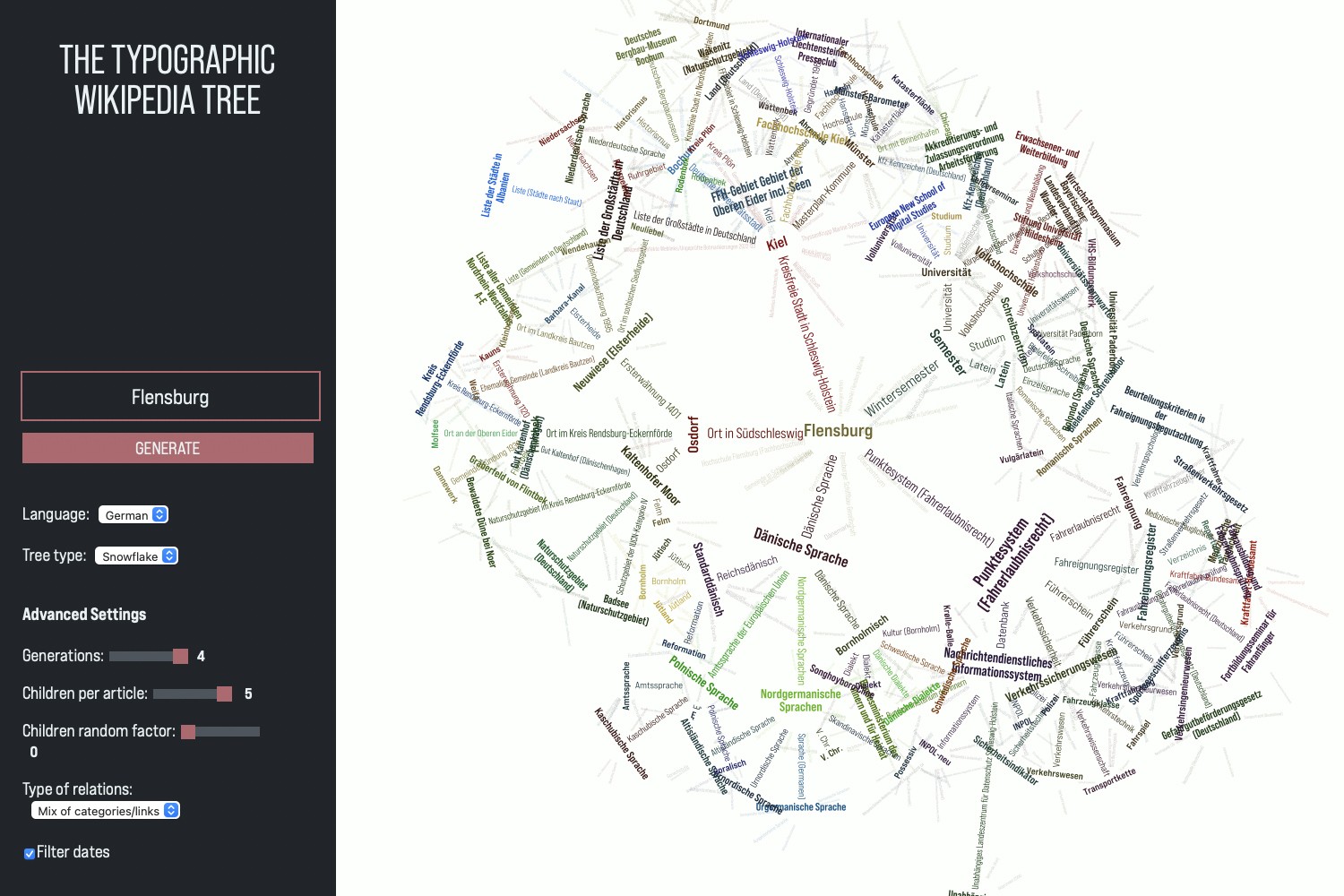 Screenshot from the application “The Typographic Wikipedia Tree”: A procedurally generated “snowflake” of Wikipedia words using the example term “Flensburg”.